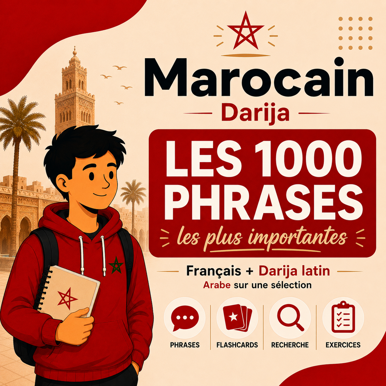 Les 1000 phrases les plus importantes